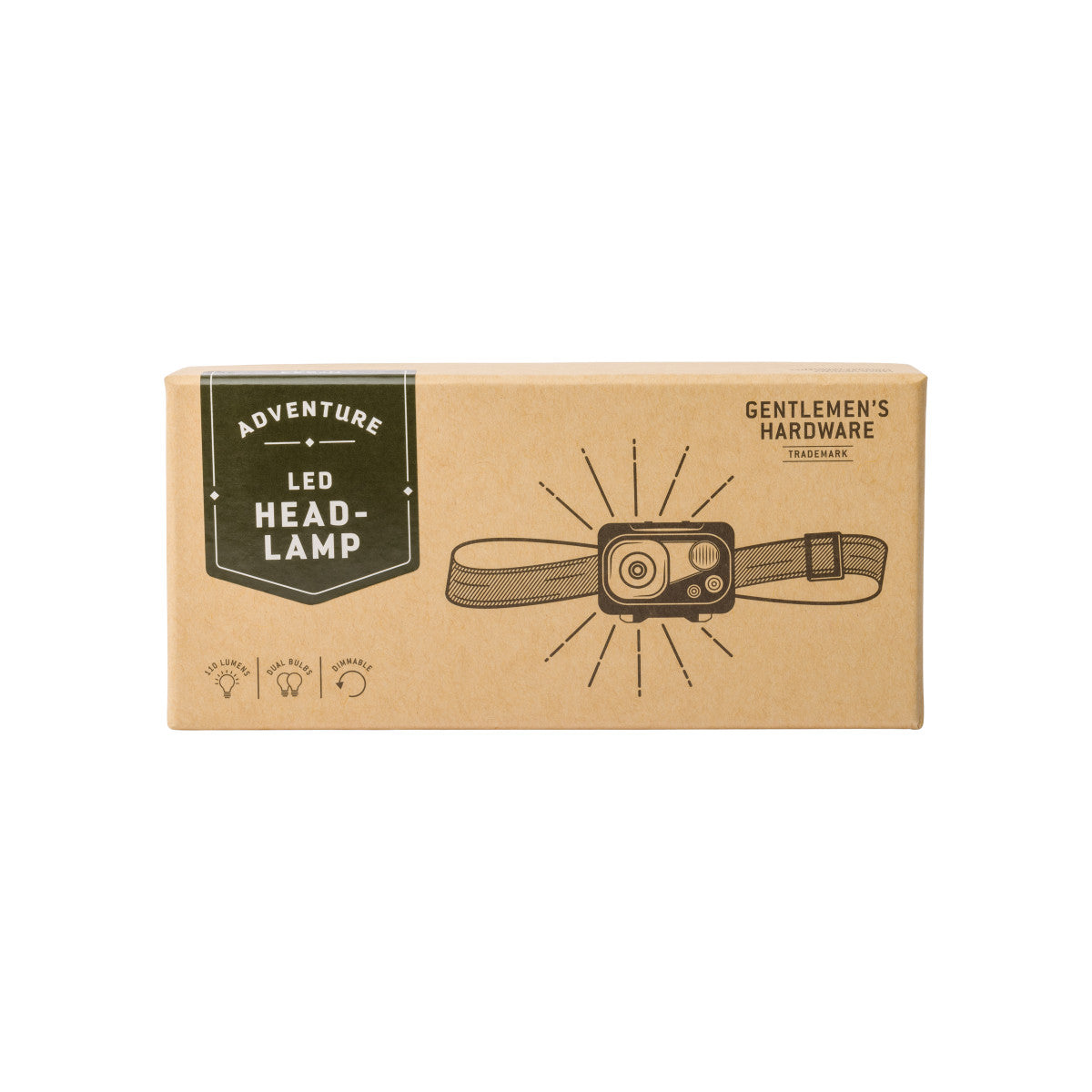 Gentlemen's Hardware Head Torch