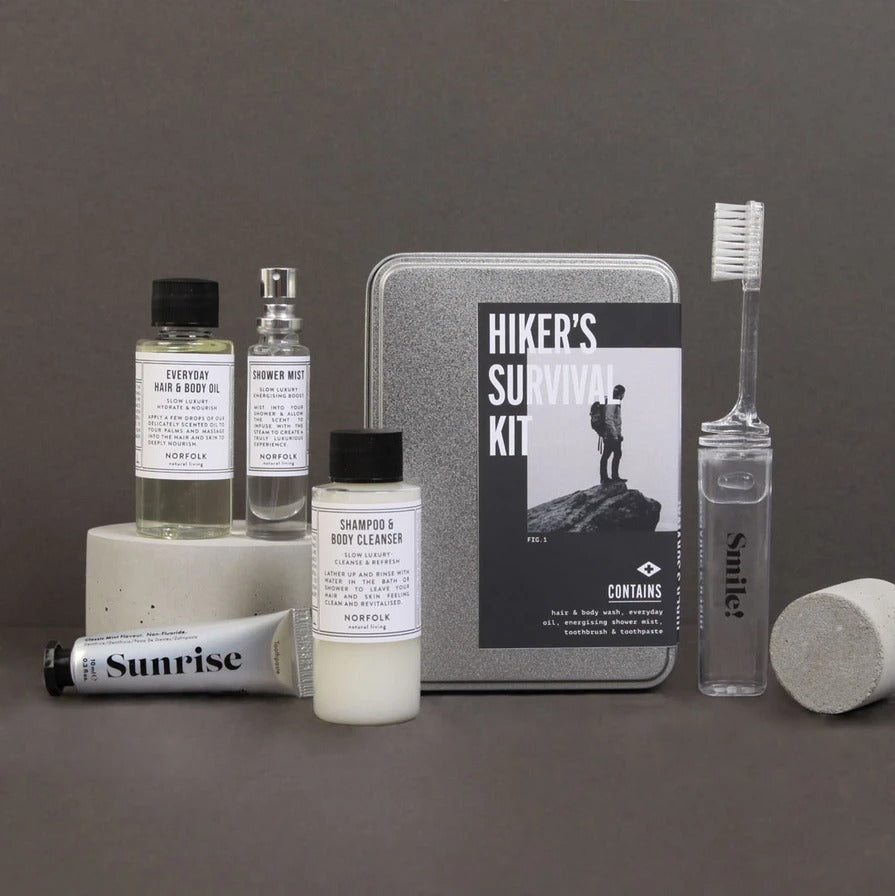 Hiking/Climbers Care Kit
