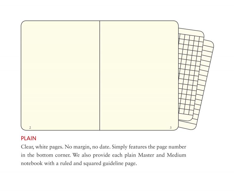 Notebook Master Slim (A4+) Hardcover, 121 Numbered Pages, Plain, Black