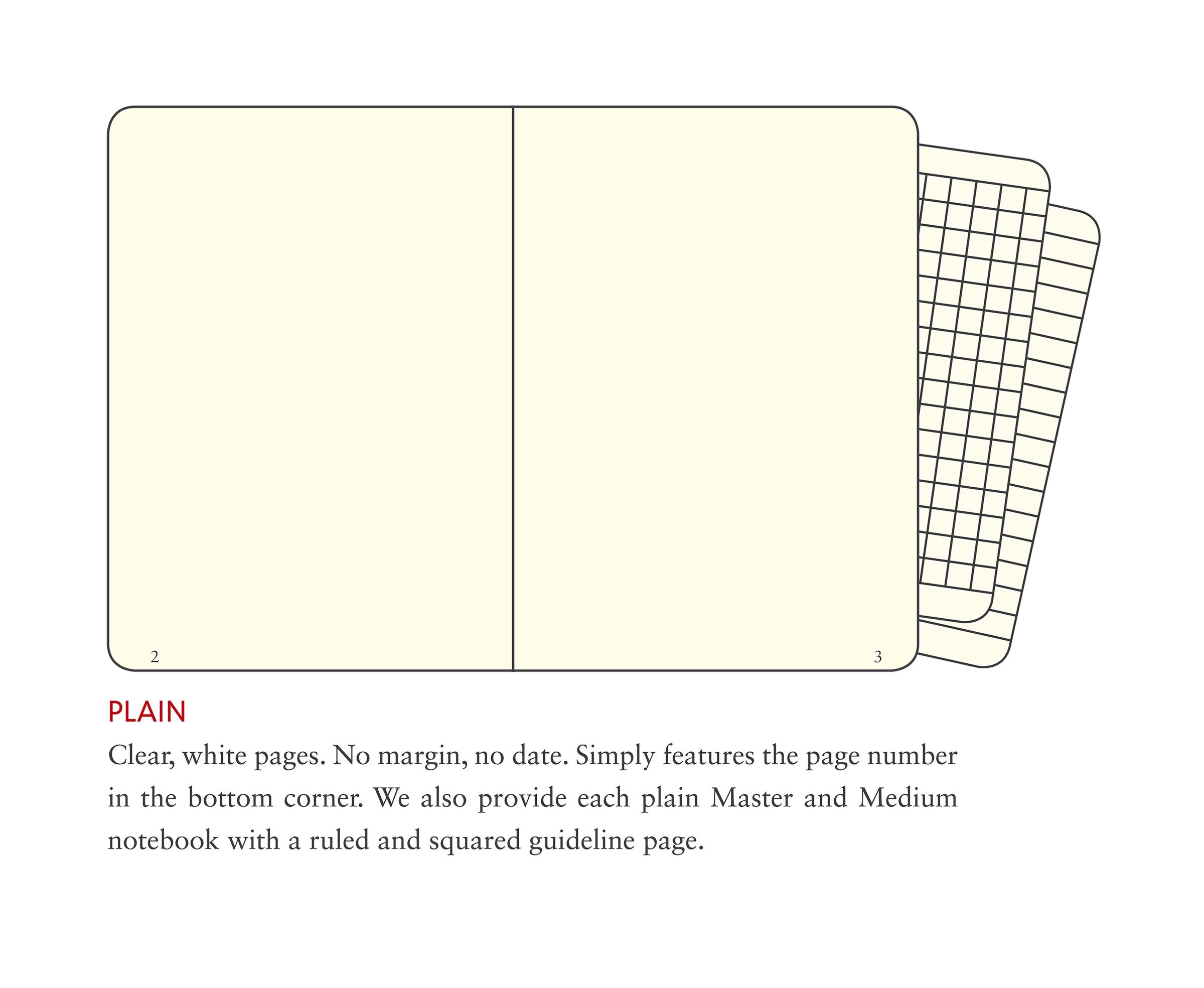 Notebook Medium (A5) Softcover, 121 Numbered Pages, Black, Plain