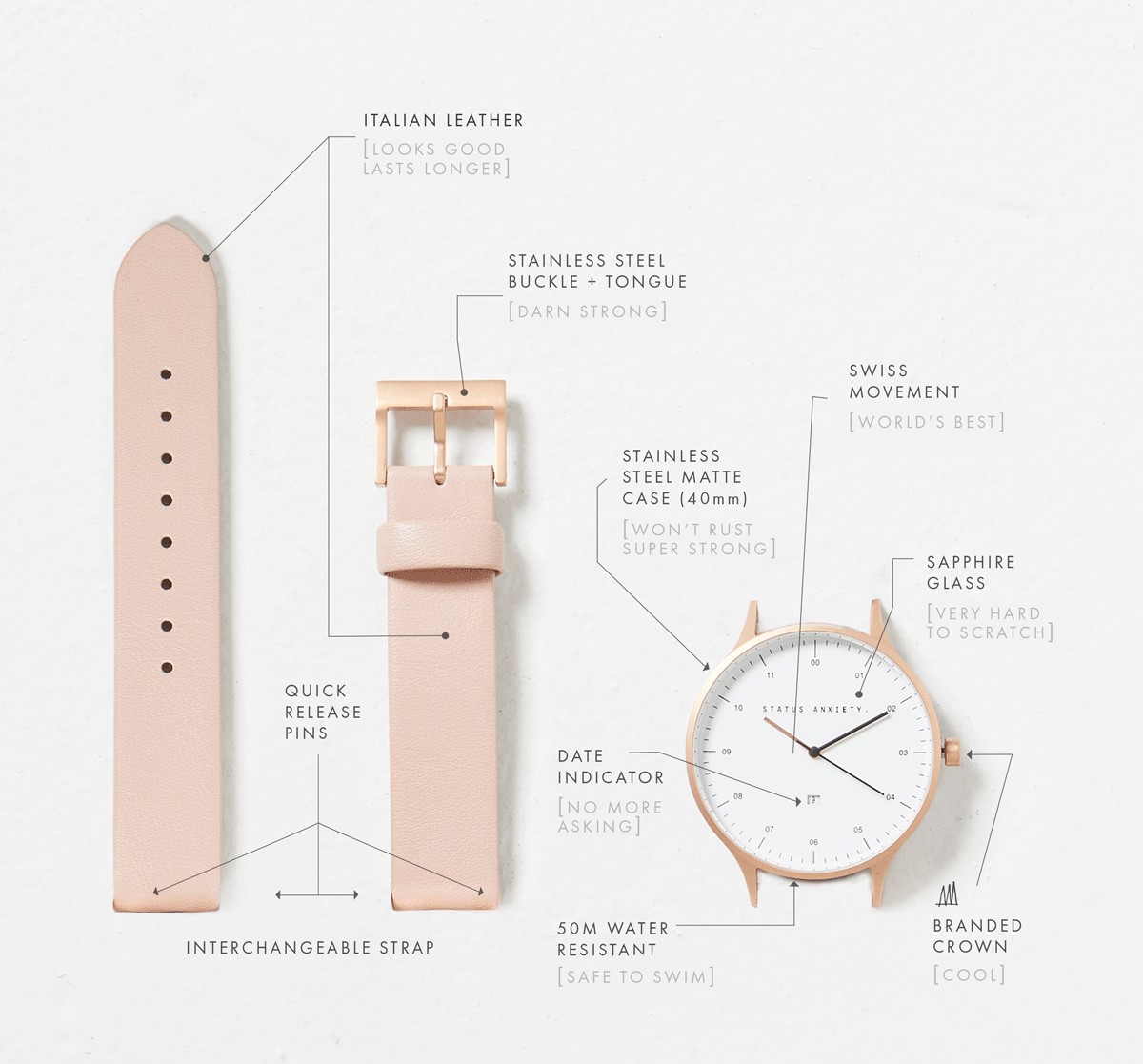 Status Anxiety Watch Inertia Brushed Copper  White Face  Black Strap